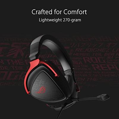 ASUS ROG Delta S Core gaming headset