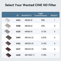 SmallRig 4228 CINE Filter 4 x 5.65" ND2.1 (7 Stops) - thumbnail