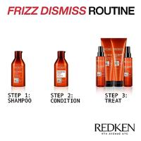 Redken Frizz Dismiss Masker 250ml - thumbnail