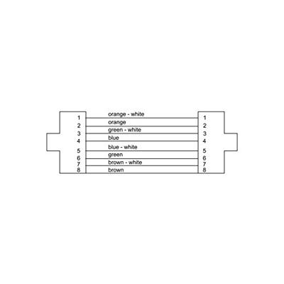 Cordial 15539 RJ45 Netwerkkabel, patchkabel CAT 5e S/UTP 10.00 m Zwart PUR-mantel 1 stuk(s) Cordial 15539 RJ45 Netwerkkabel, patchkabel CAT 5e S/UTP 10.00 m Zwart PUR-mantel 1 stuk(s)