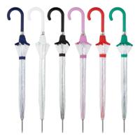 Automatische paraplu C-Collection 429 Transparant Ø 93 cm Lengte - thumbnail