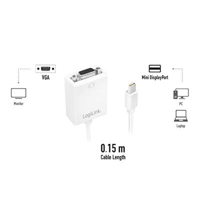 LogiLink Mini DisplayPort / VGA Adapter LogiLink Mini DisplayPort / VGA Adapter