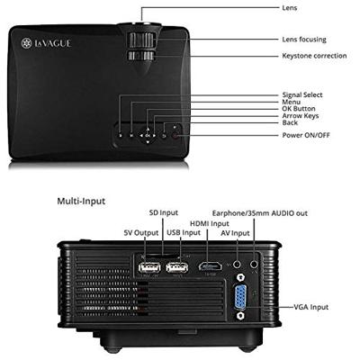 La Vague LV-HD171 Mini LED Projector, Zwart