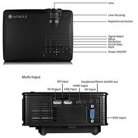 La Vague LV-HD171 Mini LED Projector, Zwart - thumbnail