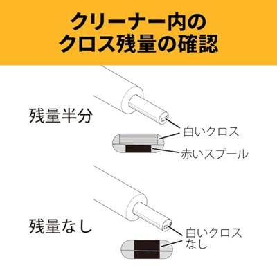 Fluke Networks 4843026 QuickClean-1.25-5P Glasvezeltester