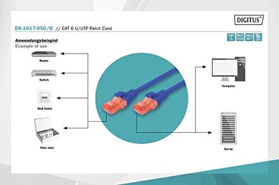 Digitus DK-1617-050/B-BU RJ45 Netwerkkabel, patchkabel CAT 6 U/UTP 5.00 m Blauw Vlambestendig, Halogeenvrij, Onafgeschermd 1 stuk(s) - thumbnail