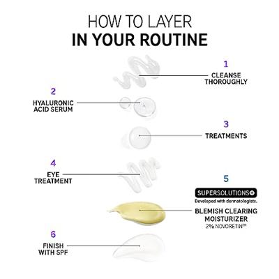 The Inkey List Blemish Clearing Moisturizer 50 ml The Inkey List Blemish Clearing Moisturizer 50 ml