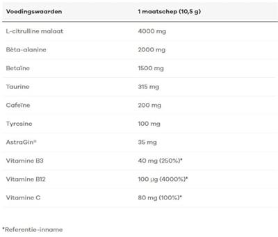 Bf10 Pre-workout | Body & Fit | 315g