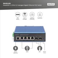 Digitus DN-651155 Industrial Ethernet Switch 4 x 2 poorten 1 GBit/s - thumbnail