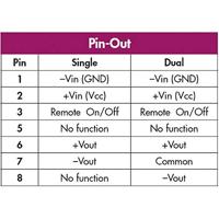 TracoPower TMR 3-1222 DC/DC-converter, print 12 V/DC 12 V/DC, -12 V/DC 125 mA 3 W Aantal uitgangen: 2 x Inhoud 1 stuk(s) - thumbnail