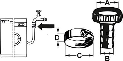 Cornat Aansluitstuk Voor Darm 1/2' Ch - TEC308001 Cornat Aansluitstuk Voor Darm 1/2' Ch - TEC308001