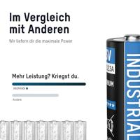 Ansmann 1520-0009 Speciale batterij 10 stuk(s) - thumbnail