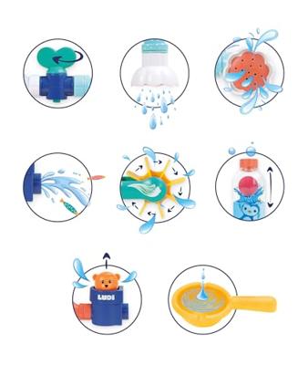 Groot watercircuit - LUDI blauw