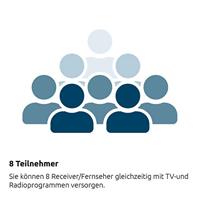 Technisat Universal-Octo-LNB Zwart - thumbnail