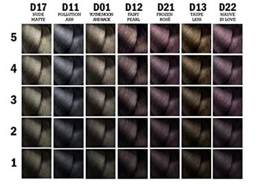 L'Oréal Professionnel Majirel Glow .12 Soft Pearl Dark Haarverf 50ml