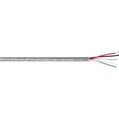 Belden 8723 Combinatiekabel 2 x 0.32 mm² Chroom per meter Belden 8723 Combinatiekabel 2 x 0.32 mm² Chroom per meter