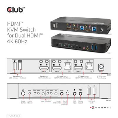 Club 3D CSV-1382 kvm-switch Club 3D CSV-1382 kvm-switch