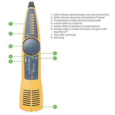 Fluke Networks MS2-KIT MS2-KIT Kabeltester Fluke Networks MS2-KIT MS2-KIT Kabeltester