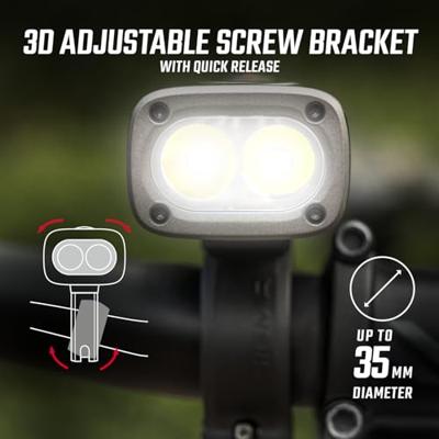 Sigma koplamp buster 1600 fl led usb-c Sigma koplamp buster 1600 fl led usb-c
