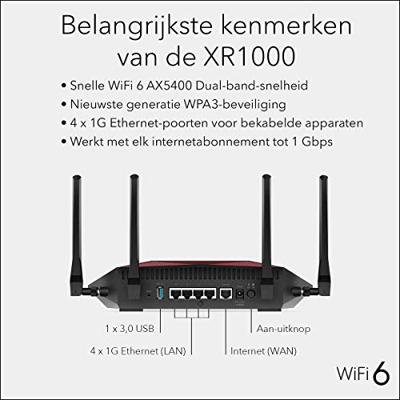NETGEAR Nighthawk XR1000 WiFi 6 Gaming Router