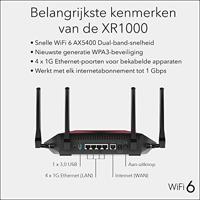 NETGEAR Nighthawk XR1000 WiFi 6 Gaming Router - thumbnail