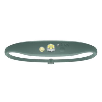 Knog led hoofdlamp "quokka 150" led headlight quokka 150 kingf.teal