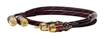 Dynavox Perfect Sound Audio Verbindingskabel [2x Cinch-stekker - 2x Cinch-stekker] 0.75 m Zwart, Rood