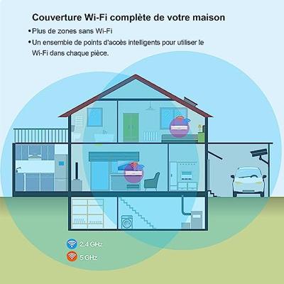 STRONG MESHKIT1200V2 Wifi Mesh, WLAN-repeater voor thuisnetwerk, access point, dual band AC1200, 3 Gigabit Ethernet-poorten, app-bediening, 2 wifi-versterkers, dekking 200 m2, wit