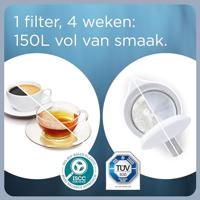 Brita pack van 4 Maxtra Pro -expert Maxtra Cartouches - thumbnail