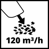 Einhell GE-ULB 18 Li E Kit (1x 2,0Ah) Power X-Change Bladblazer Accu Incl. accu, Incl. oplader, Softgriff 18 V - thumbnail