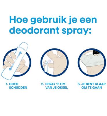 Dove Men+Care Cool Fresh Douchegel