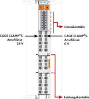 WAGO 750-1607 PLC-klem 750-1607 1 stuk(s) - thumbnail