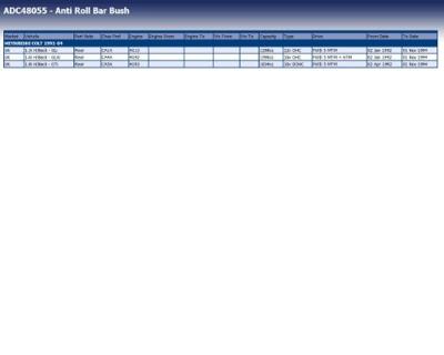 Stabilisatorlager aan draagarm ADC48055