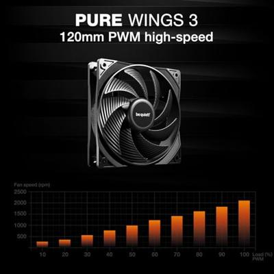 Be quiet! Pure Loop 3 240mm Be quiet! Pure Loop 3 240mm