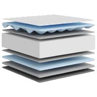 Schuimmatras middelzacht 80x200 cm - thumbnail