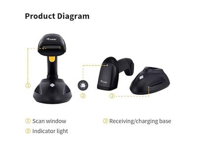 Equip Barcode Handscanner 1D Laser Wireless USB schwarz Equip Barcode Handscanner 1D Laser Wireless USB schwarz