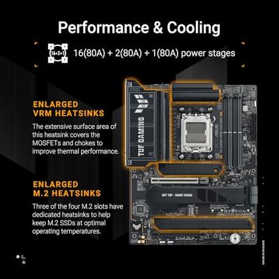 Moederbord AMD ASUS TUF GAMING X870E-PLUS WIFI7 Moederbord AMD ASUS TUF GAMING X870E-PLUS WIFI7