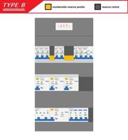 SEP (Type B) verdeler CHB36 HS, 3xALS2, 1xALS4, 6xINS, 1xKrg, 1xForn (3F) - thumbnail