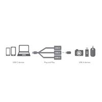 LogiLink UA0315 USB 3.0 (3.1 Gen 1) Type-C 5000Mbit/s naar 3x USB A - thumbnail