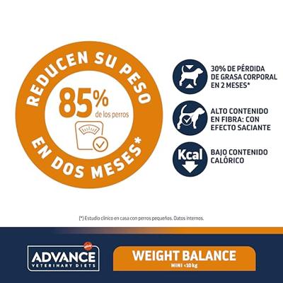 Advance veterinary diet dog weight balance mini
