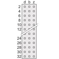 nVent SCHROFF 69001712 Veerstrip 5 stuk(s) - thumbnail