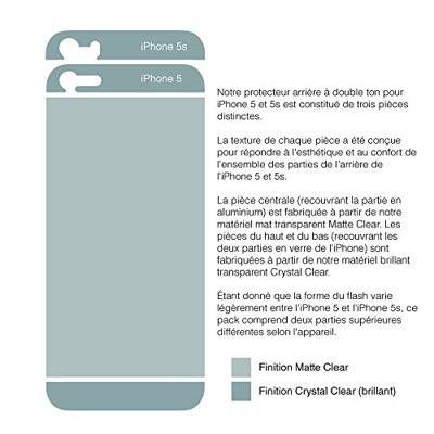MediaDevil Achterkantbescherming voor iPhone SE / 5S / 5 - Dubbele editie - (2 beschermfolies aan de achterkant)