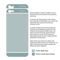 MediaDevil Achterkantbescherming voor iPhone SE / 5S / 5 - Dubbele editie - (2 beschermfolies aan de achterkant) - thumbnail