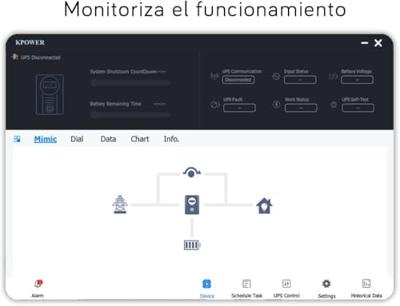 UPS SAI CoolBox COO-SAISCU3-800 800 W 480 W