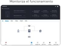 UPS SAI CoolBox COO-SAISCU3-800 800 W 480 W - thumbnail