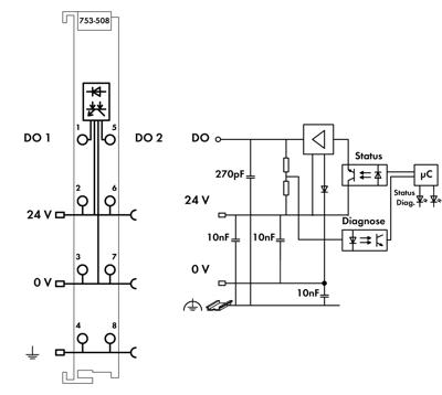 WAGO WAGO GmbH & Co. KG Digitale PLC-uitgangsmodule 753-508 1 stuk(s)