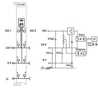 WAGO WAGO GmbH & Co. KG Digitale PLC-uitgangsmodule 753-508 1 stuk(s) - thumbnail