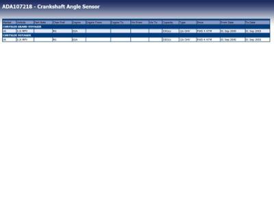 Impulsgever, krukas ADA107218