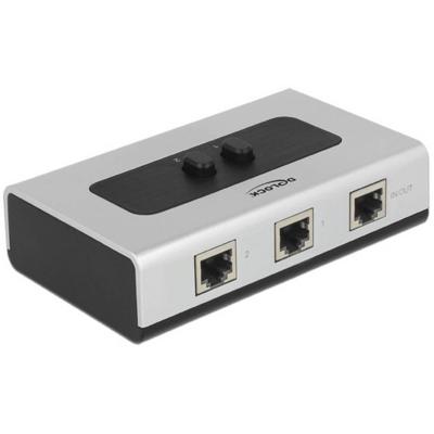 Delock 87673 87673 Netwerk switch 0 + 3 poorten PoE-functie Delock 87673 87673 Netwerk switch 0 + 3 poorten PoE-functie