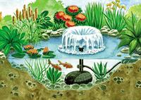 Pontec Pondovario 1500 Fonteinpomp Met skimmeraansluiting 1500 l/h - thumbnail